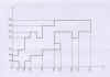 esercizio 02.jpg (119914 byte)